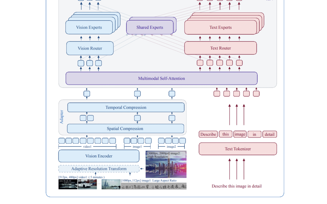 Baidu Open Source